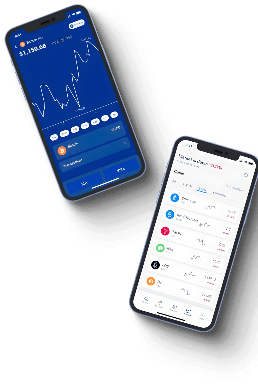 Affilé Fluxitage Trading System